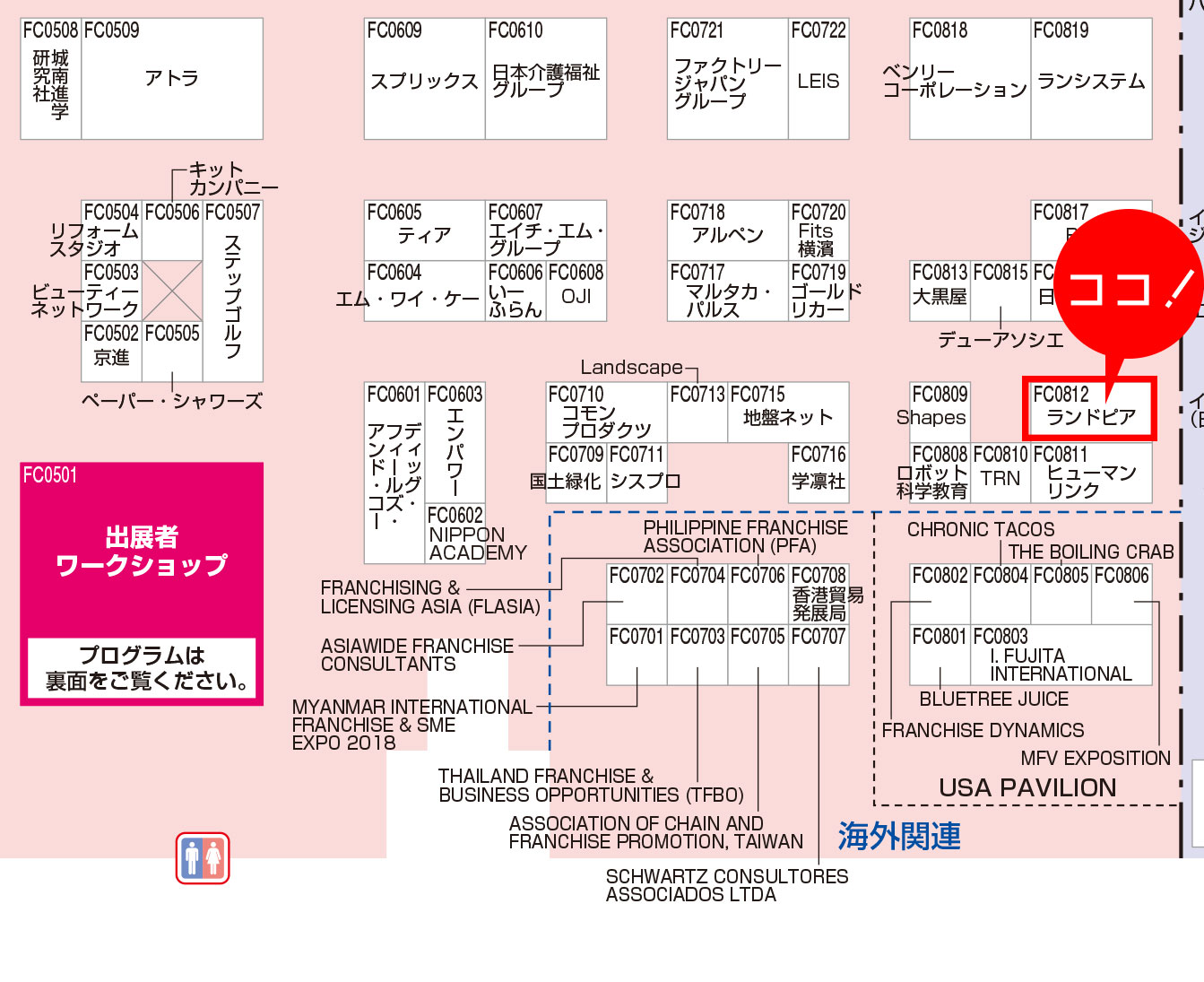 FC配置