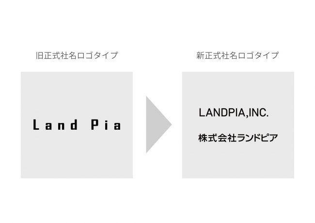 正式社名ロゴタイプ比較01