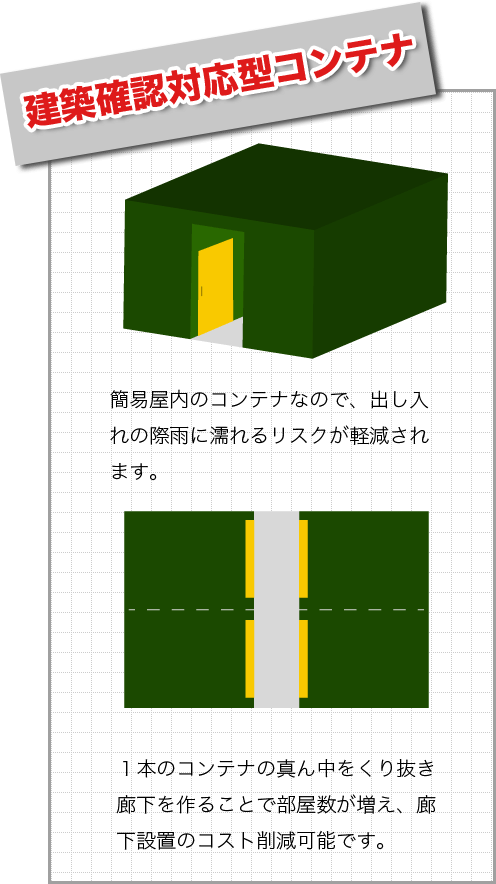 建築確認対応型コンテナ