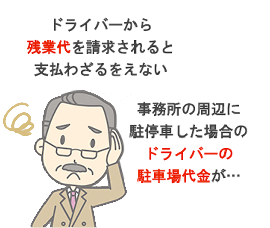 経営者様の悩み